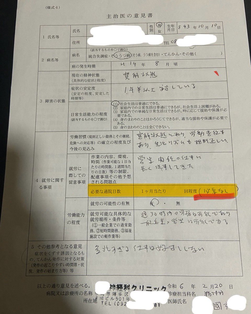 スコッチ@鬱・双極克服 tweet media