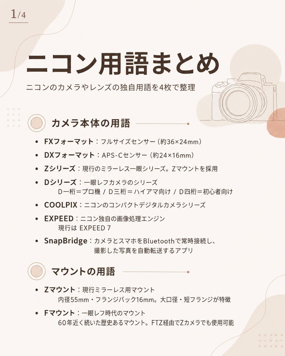 saizou4's tweet photo. ニコンのカメラやレンズには独自の用語がたくさんあります。レンズ名に並ぶアルファベットの意味がわからない、という方のために整理しました。 

保存してレンズ購入のときに見返してみてね😃 https://t.co/90YxtxVd0O