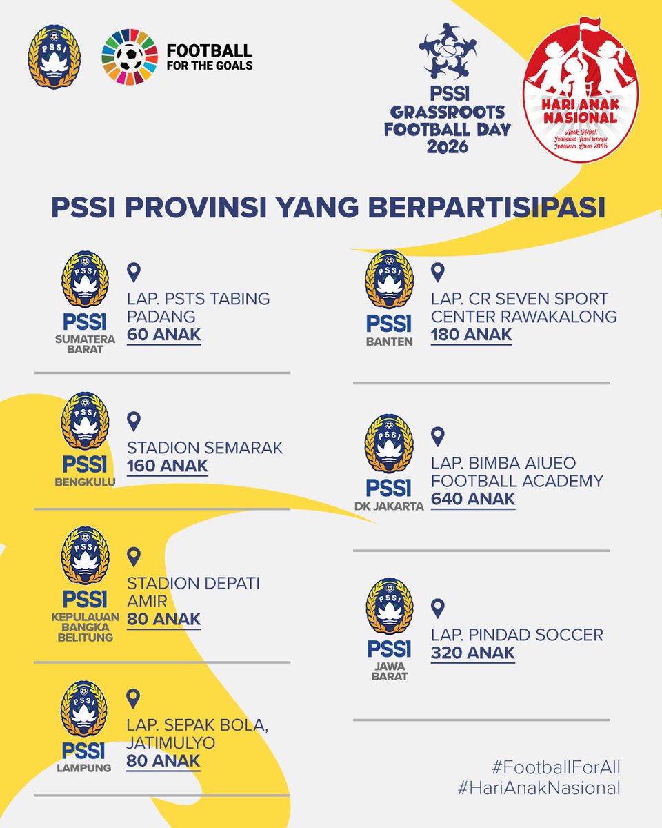 PSSI tweet media