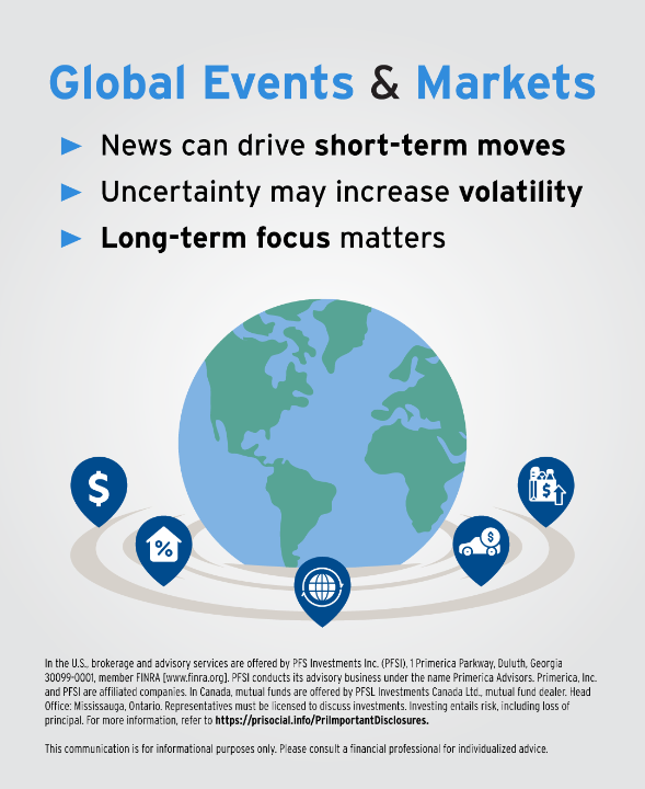 CharlesJiang25's tweet photo. Global events can create uncertainty and lead to short-term market reactions. Long-term strategies are built with a broader view. Contact me to discuss your long-term investment goals. 

https://t.co/1nWHU2rhcx https://t.co/AXNxuC1Crd