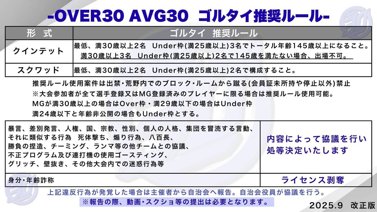 zero_koushiki78's tweet photo. ◆ 零-ZERO- 主催 ◆

◾︎7月23日(木) 22:0~単発4連戦
◾︎200×p (※協賛頂きました)
◾︎#クインテット

◾︎推奨ルール使用  
◾︎専用discordあり
◾︎チーム数少なくても開催

◾︎チーム/ ID/ 水色済

⚠️日付注意⚠️
#寄せ集め〇 #over 案件 https://t.co/FNoMVod0XY