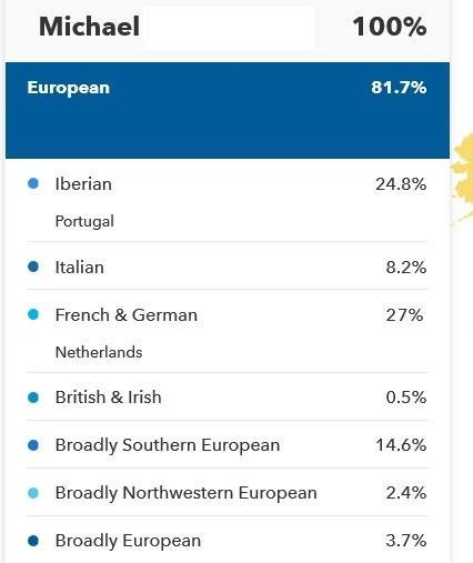 EPICSILVERSTAR's tweet photo. I was visiting 23 And Me. The Italian % used to be much higher. I wonder why they keep changing all the stats and %. https://t.co/09MkIlFkvh