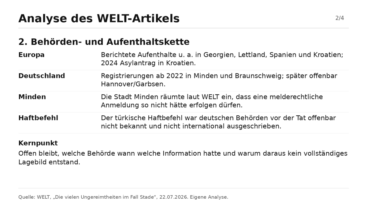 FrauHodl's tweet photo. Der Fall Stade wirkt nach der neuen WELT-Recherche nicht mehr wie „Sorgerechtsstreit eskaliert“.

Der mutmaßliche Täter:

▪️ türkischer Staatsbürger, in Goslar geboren

▪️ türkische Straf-/Ermittlungsvorgeschichte

▪️ Aufenthalte u.a. Lettland, Kroatien, Marokko-Bezug

▪️ Asylantrag in Kroatien

▪️ deutscher Behördenkontakt trotz unklarer Aufenthaltshistorie

Ermittler-Theorie: mögliches kriminelles Milieu / Geldwäsche

Dann: sechs Tote.

Danach: Suizid in der JVA Bremervörde [Leiter der Anstalt Dr. Arne Wieben], obwohl er zunächst als suizidgefährdet galt.

Die eigentliche Frage ist nicht nur: 
Was tat Fatih G.?

Sondern: Wer hatte wann welche Informationen und warum griff keine Stelle rechtzeitig ein?

Stade ist kein Randfall. Stade ist ein Behördenversagen mit internationalem Schatten.
