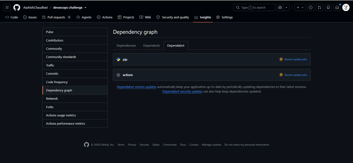 aashishhq's tweet photo. #LSPPDay53 β Three things today: Dependabot for automated dependency updates, security headers moved to proper WSGI middleware (now covers error pages too), and two new headers added. 35+ tests passing
@lftechnology #60DaysOfLearning2026 #LearningWithLeapfrog https://t.co/cEmzjHkgbt