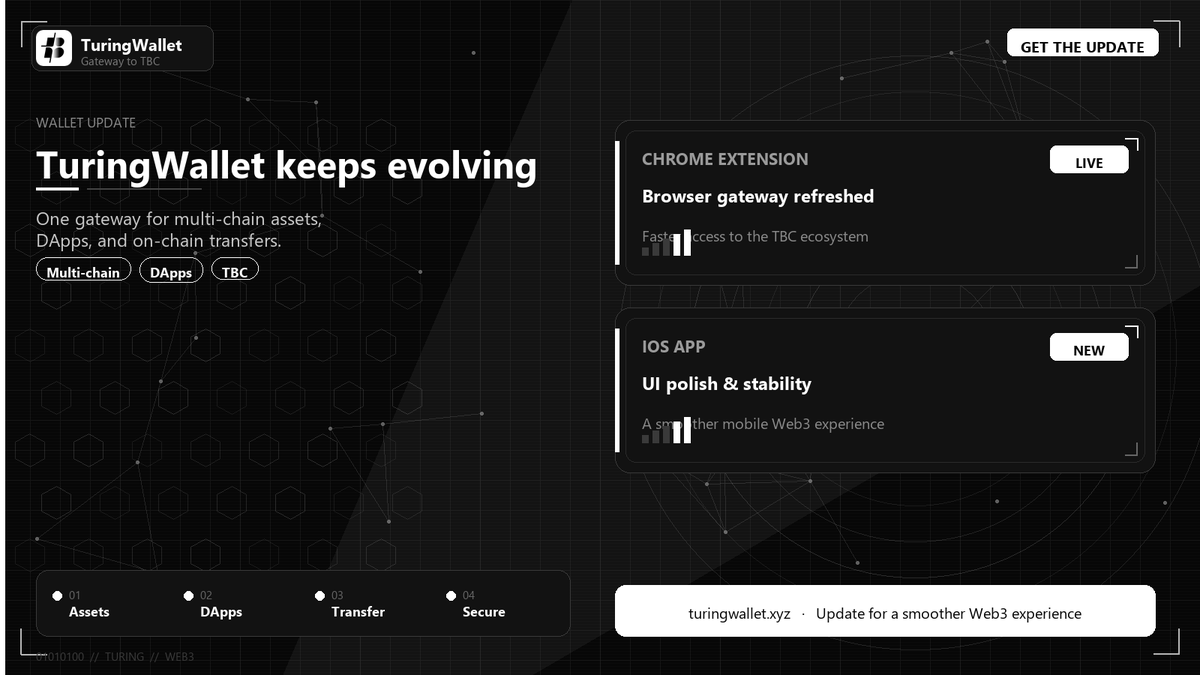 turingwallet tweet picture