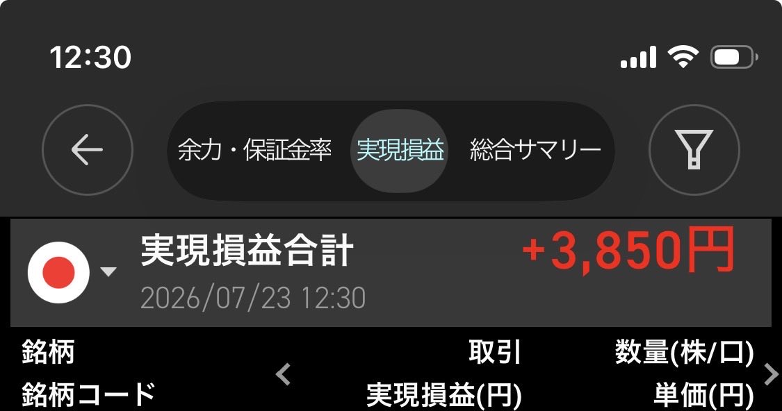 Kabu_Trend's tweet photo. もう触らない自戒🥺
昨日の安値割るなら参戦するかな。 https://t.co/lW4A3pchHk