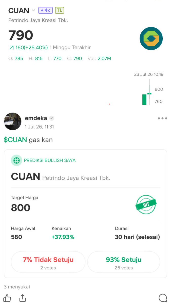 ByEmdekA's tweet photo. Kelebihan dari swing trade adalah :
- Trading dengan santai 
- Tidak setiap hari di menatap monitor
- Profit bisa diatur konsisten >5% 
- Analisanya (mayoritas) dilakukan dimalam hari doang https://t.co/AOgqRAgpBc