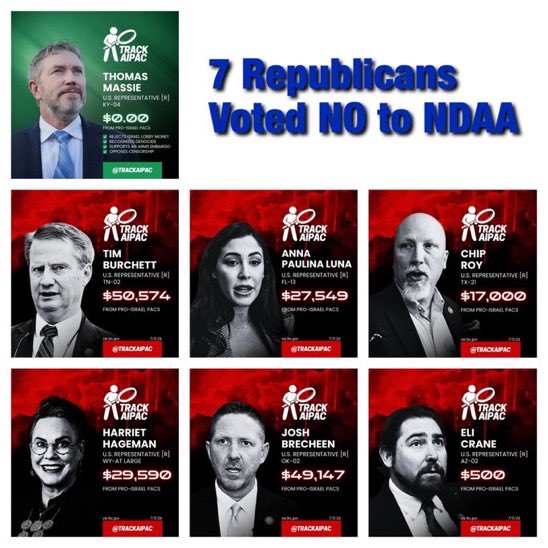 7 Republicans voted NO and 6 Democrats voted YES.7 Republicans who voted NO on t...