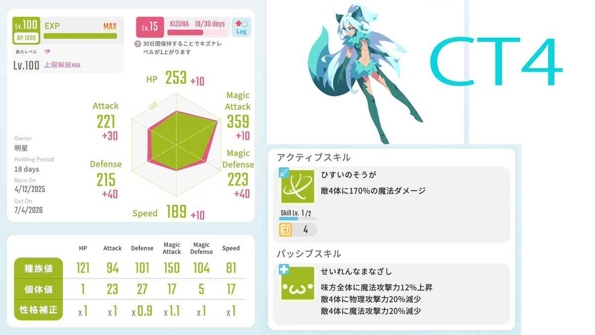 kario823's tweet photo. レアモン販売

【ルナーシャ】
CT3以外の蘇生パで使えるかもと思い CT上げずに使ってました。
20,000〜　で募集します。
入札はこのポストのリプ欄へ金額をお願いします。
最終入札から24時間で〆
銀行振込、PayPay対応可能。
よろしくお願いします。
#エグリプト https://t.co/KoWS6aCPAs