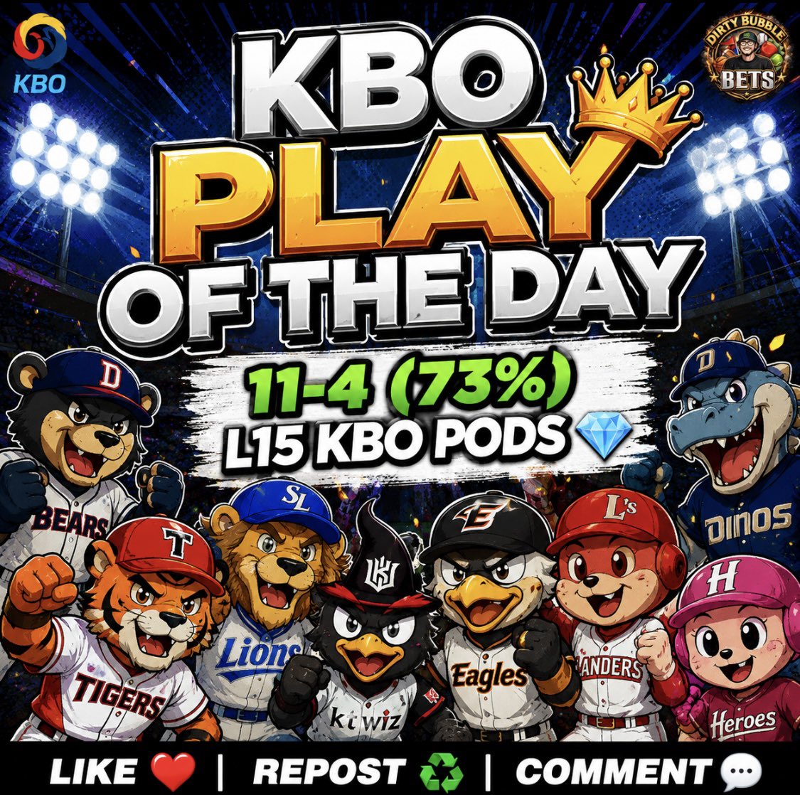 DirtyBubbleBets's tweet photo. KBO PLAY OF THE DAY ⭐️

11-4 (73%) Our L15 KBO PODS 💎

Grab Our Entire Card HERE ⤵️
https://t.co/3yzO66lAiH

Sending 5 People The POD For Free 🤝

Run Up This Post If You Want It 👀❤️ https://t.co/ky8qAQ5SHr