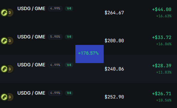 gabrielogict's tweet photo. +176% LP-ing from $GME Robinhood With @EnclaviumFNF 

Thanks for the tool @0xyunss mas
ilmunya kepake dichain mana aja emang @mypediasure kicauuu https://t.co/ub081uykeW