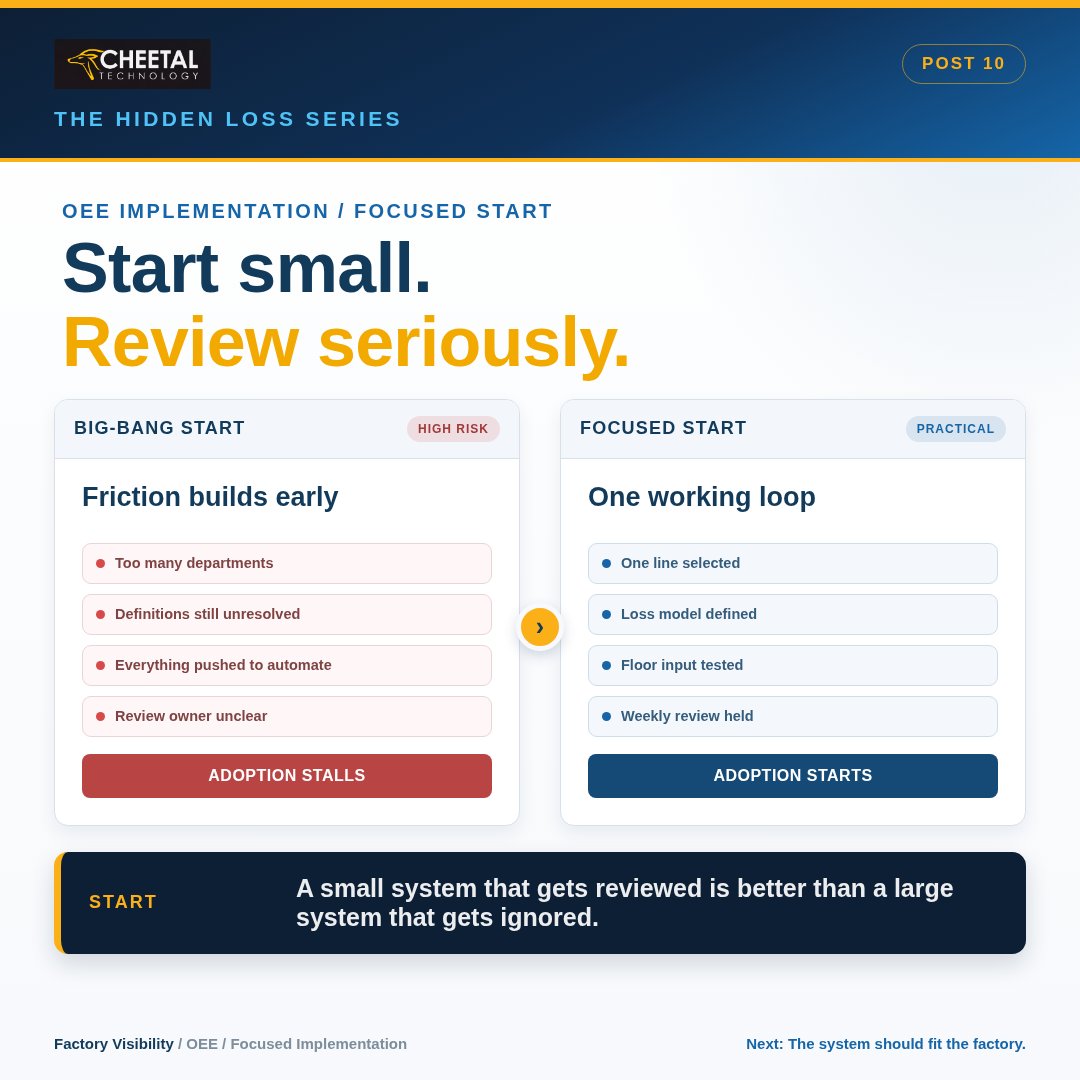 cheetaltech's tweet photo. Start small.

Review seriously.

OEE does not need to begin with the whole factory.

Start with:

One line.
One loss model.
One review rhythm.

A small system that gets reviewed is better than a large system that gets
ignored.

Next: fit the factory. https://t.co/9mFHsUbLpt