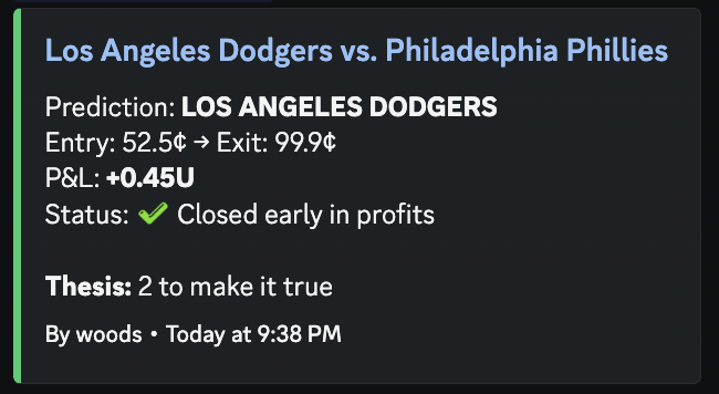 WealthGroup's tweet photo. Dodgers ML gets it done.

@robw00ds shared the play, buying shares at $0.525 before first pitch, and Los Angeles closed it out 2-1.

If you're looking for consistent sports betting analysis and a community that takes the process seriously, @WealthGroup is the place to be. https://t.co/wFwfneVICk