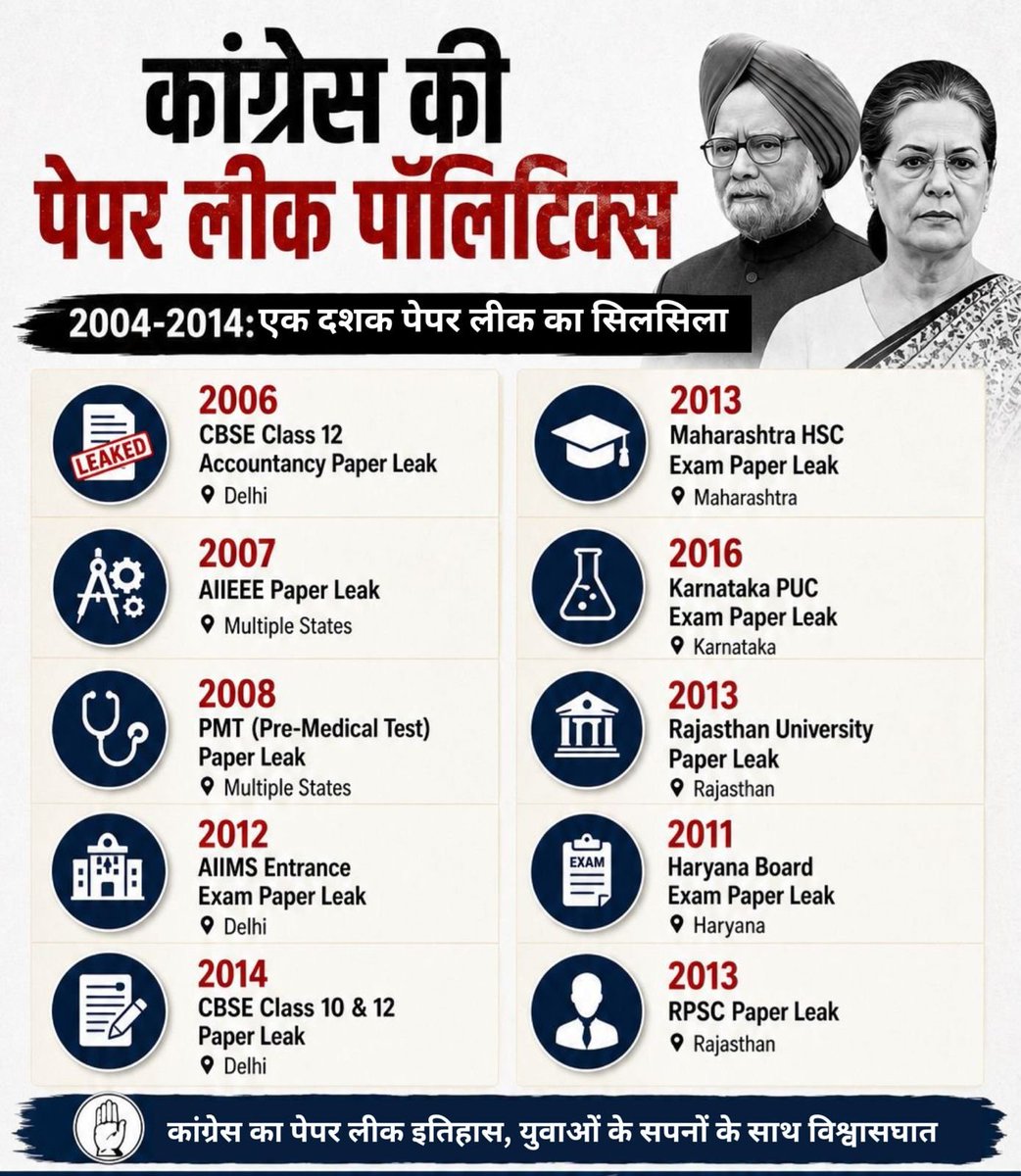 JPJaiswal007's tweet photo. ये भी देख लो लिस्ट: पेपर लीक का विरोध वही लोग कर रहे हैं, जिनके शासनकाल में उत्तर पुस्तिकाएँ घरों में लिखी जाती थीं, बिना कॉलेज गए पैसे देकर प्रमाणपत्र मिल जाते थे। 🙄
#JPJaiswal007 #PoliticalDrama #Politics #UP #DELHI #Congress #CJP #AapParty #spaparty https://t.co/VgXJZqdVHY