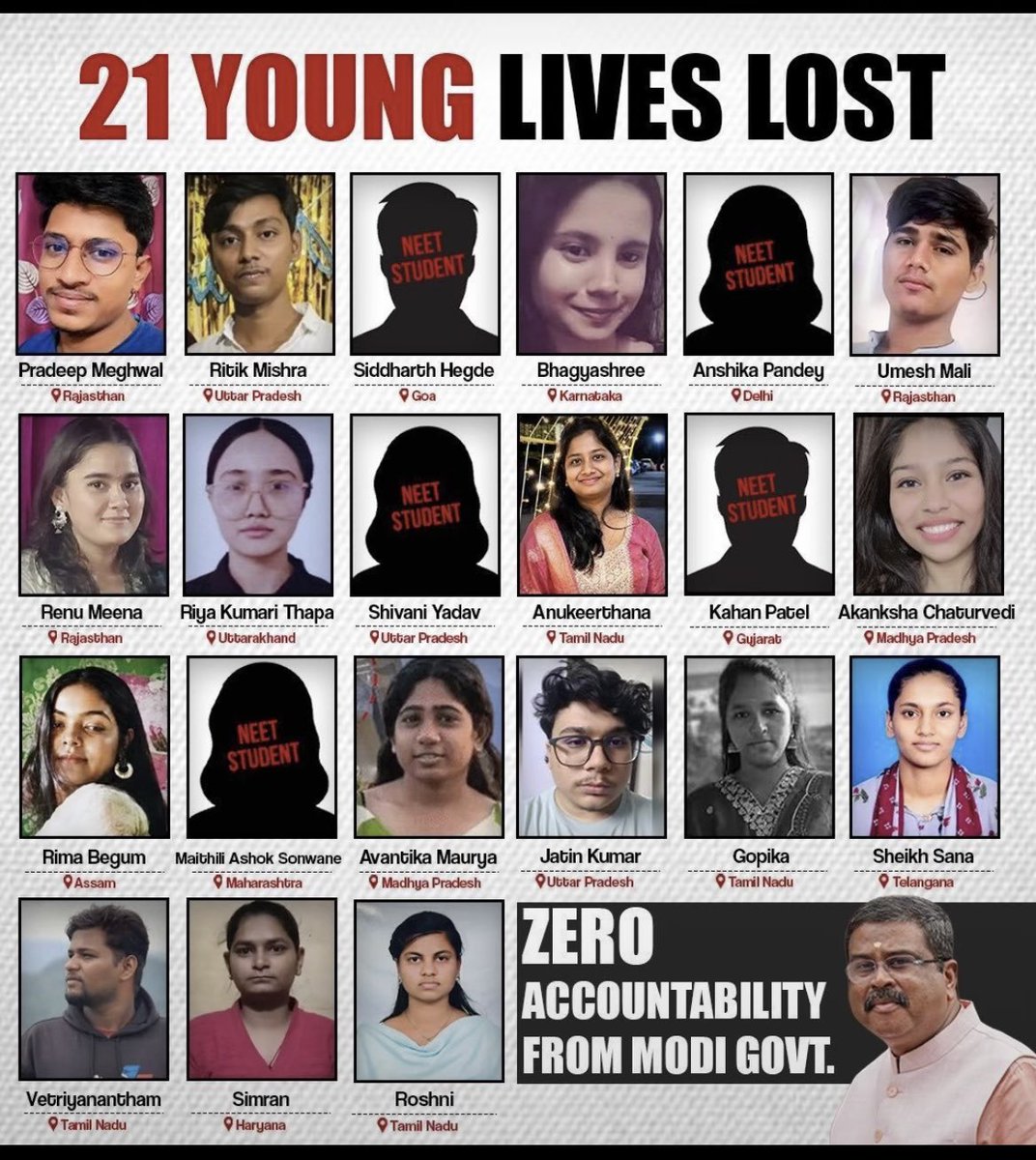 iaskrishanyadav's tweet photo. @narendramodi इसका जिम्मेदार कौन है 😡 शिक्षा और स्वास्थ्य में भ्रष्टाचार पर मृत्युदंड या उम्रकैद का कानून चाहिए 😡 https://t.co/GhA30WMmHc