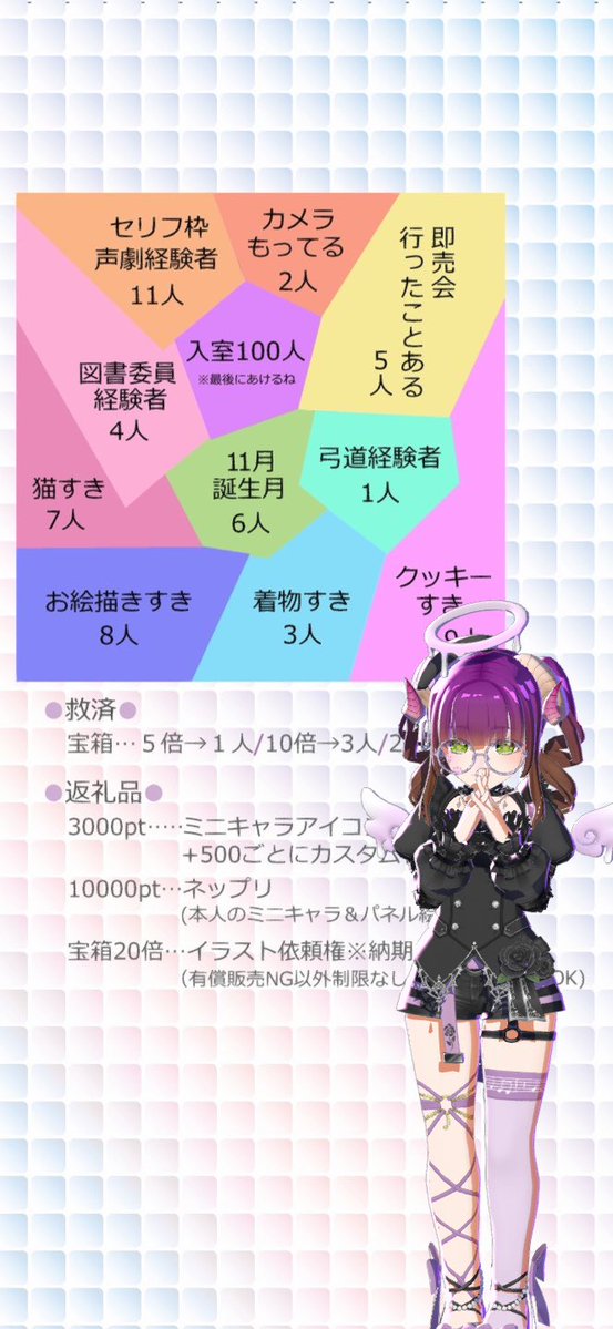 oh_a_g_'s tweet photo. ねこやぎ🐱メモライ中！🍪　　　\uaさんが #バーチャル音楽ライブtopia で配信中
https://t.co/q3qbYMZzaC

パネル開け耐久中です！！
該当するものがあれば是非お手伝いを！ https://t.co/DzDk1qfgoK