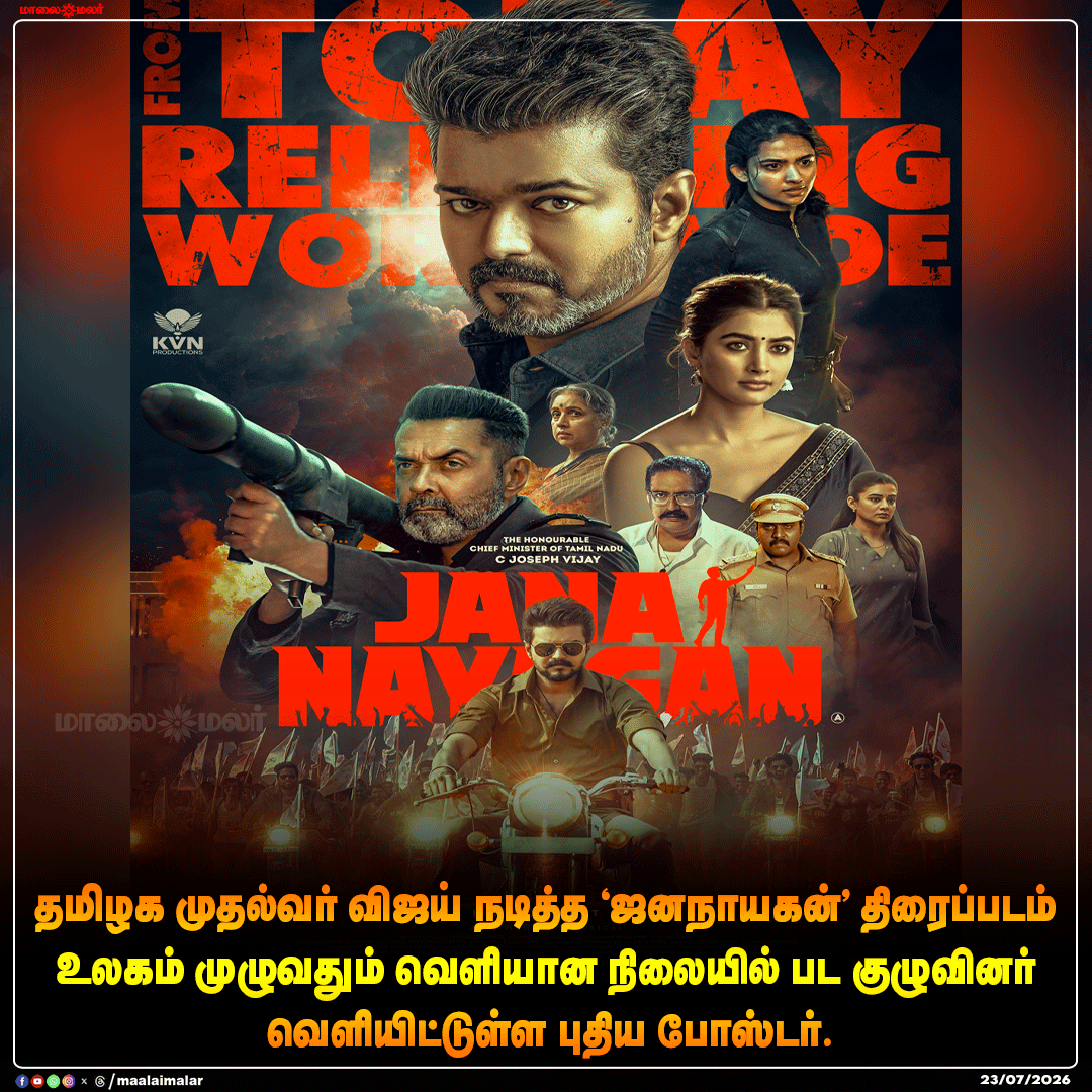 maalaimalar's tweet photo. தமிழக முதல்வர் விஜய் நடித்த 'ஜனநாயகன்' திரைப்படம் உலகம் முழுவதும் வெளியான நிலையில் பட குழுவினர் வெளியிட்டுள்ள புதிய போஸ்டர்

#JanaNayagan #JanaNayaganMovie #CMVijay #Vijay #NewPoster #JanaNayaganPoster #WorldwideRelease #TamilCinema #Kollywood #MovieUpdates #CinemaNews #Maalaimalar