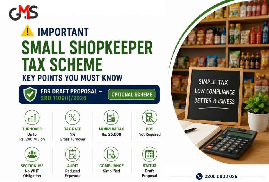 GMS_solicitor's tweet photo. FBR Draft Proposal – Small Shopkeeper Tax Scheme (SRO 1109(I)/2026)

#FBR #SmallShopkeeperScheme #TaxUpdate #TaxCompliance #PakistanTax #IncomeTax #BusinessCompliance #RetailBusiness #SMEs #TaxPlanning #GMSSolicitors #SRO1109I2026 https://t.co/18k7oDDgpT