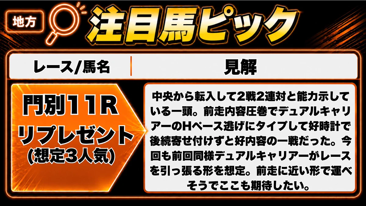 馬 ログ