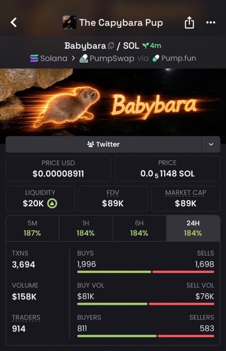 _Shonsol's tweet photo. Nice 17x up on my call $Babybara
TG eating massively 🍀

GB5y5ZicKurvoTjnkfuGqK7btkvsJ7QQPMsvKkTxpump
#solana #memecoin #memecoin1000x https://t.co/adUFc13raO