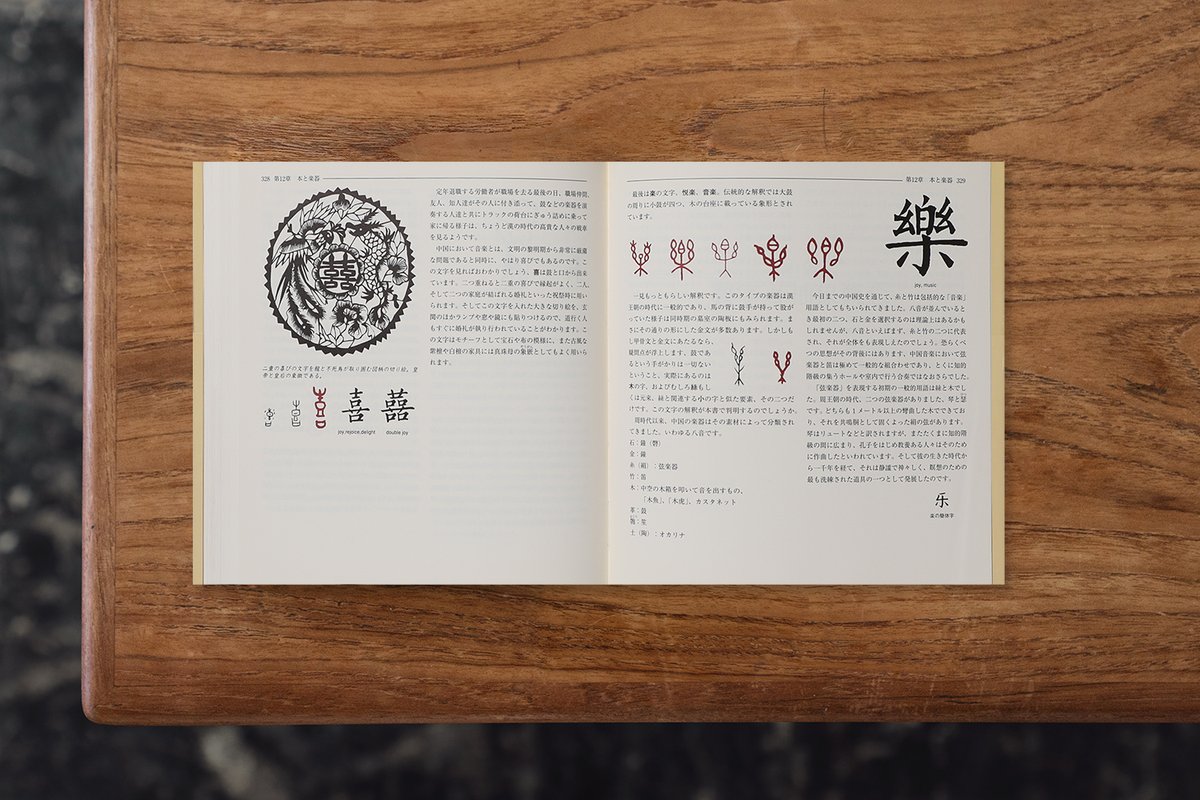 スウェーデン出身の中国研究者、セシリア・リンドクィストによる漢字