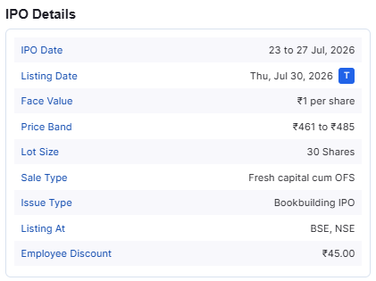 assetyogi's tweet photo. Indo MIM IPO Details

Watch Detailed Analysis: https://t.co/s5HwAxbLKK

#ipo #ipoalert #stockmarketindia https://t.co/MnbI8Z3GCo