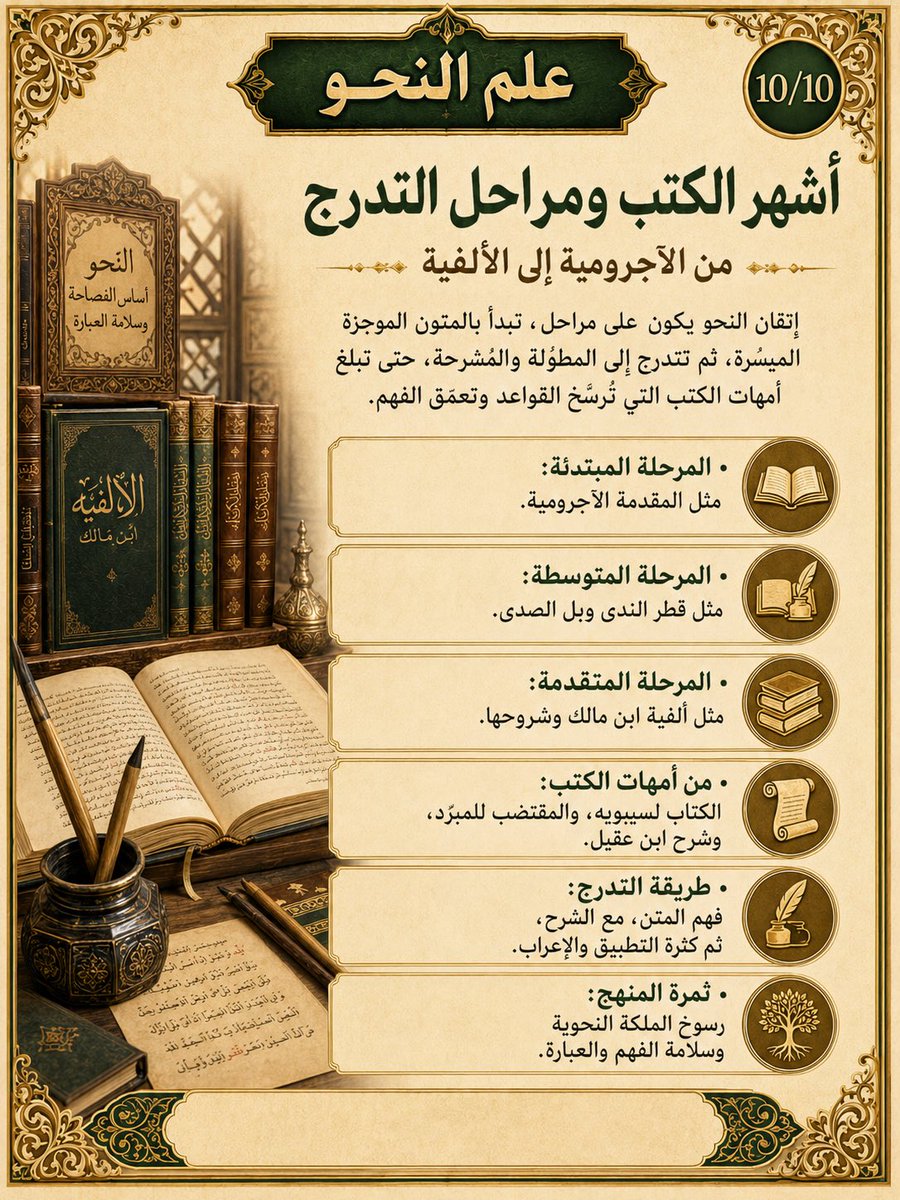 abdulahalsalafi's tweet photo. https://t.co/Dt0TSovdAy
