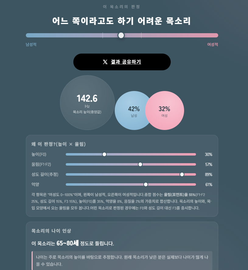 말레니 예브첸코 tweet media