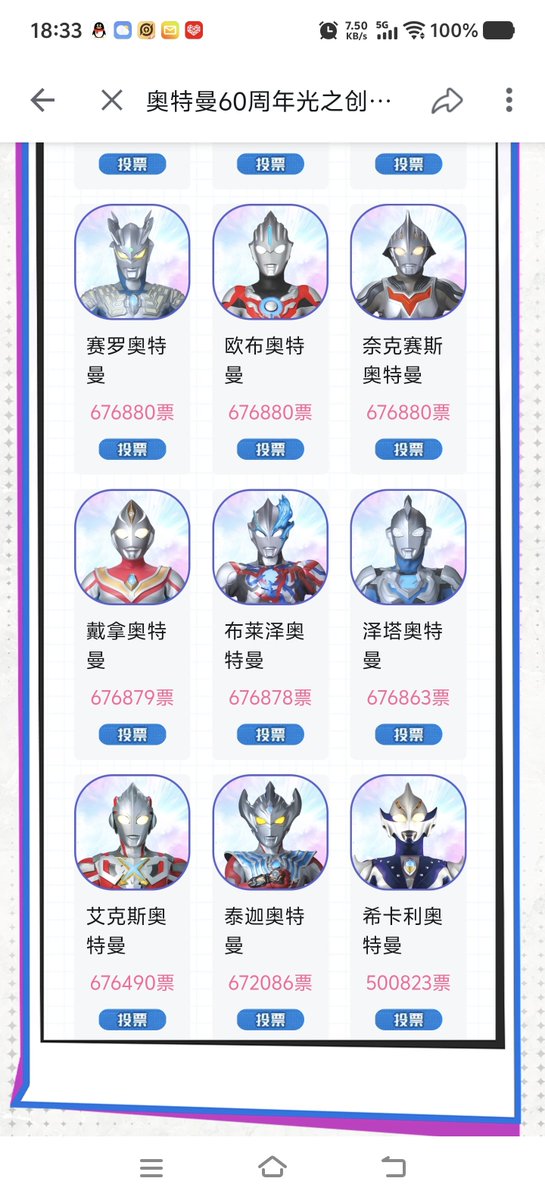 125rqq's tweet photo. すみません、裏で投票を操作するのもウルトラ精神の一部ですか？
#ウルトラマン60周年 
#円谷プロダクション https://t.co/6nz1VJX2Ja