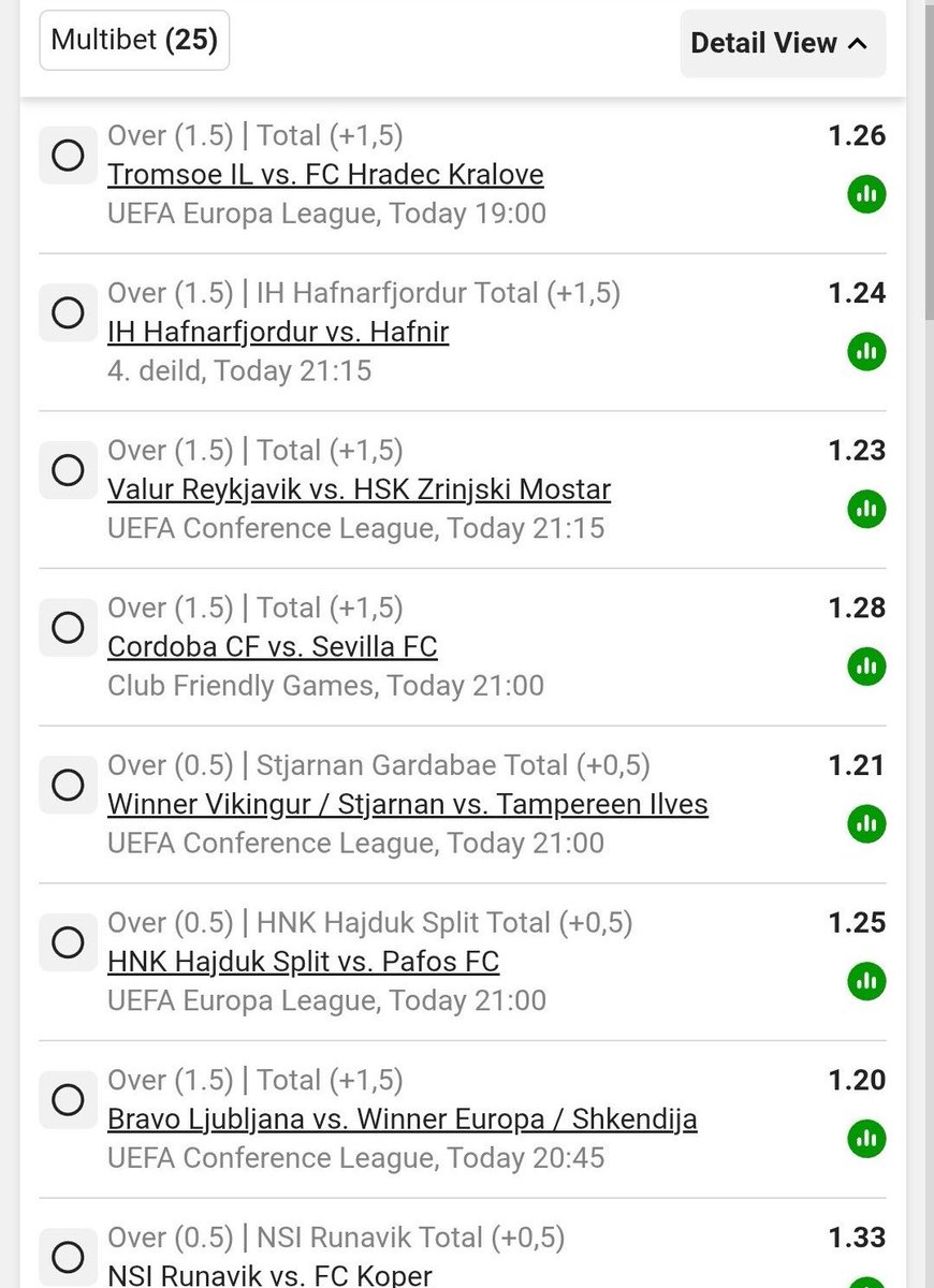 BonginkosiMbuso's tweet photo. ⚽ Thursday’s Goal Sheet
💰 Total Odds: 336
🎟 Betway Code: BW641F509E

📸 See slip below https://t.co/TFIaQlegwK