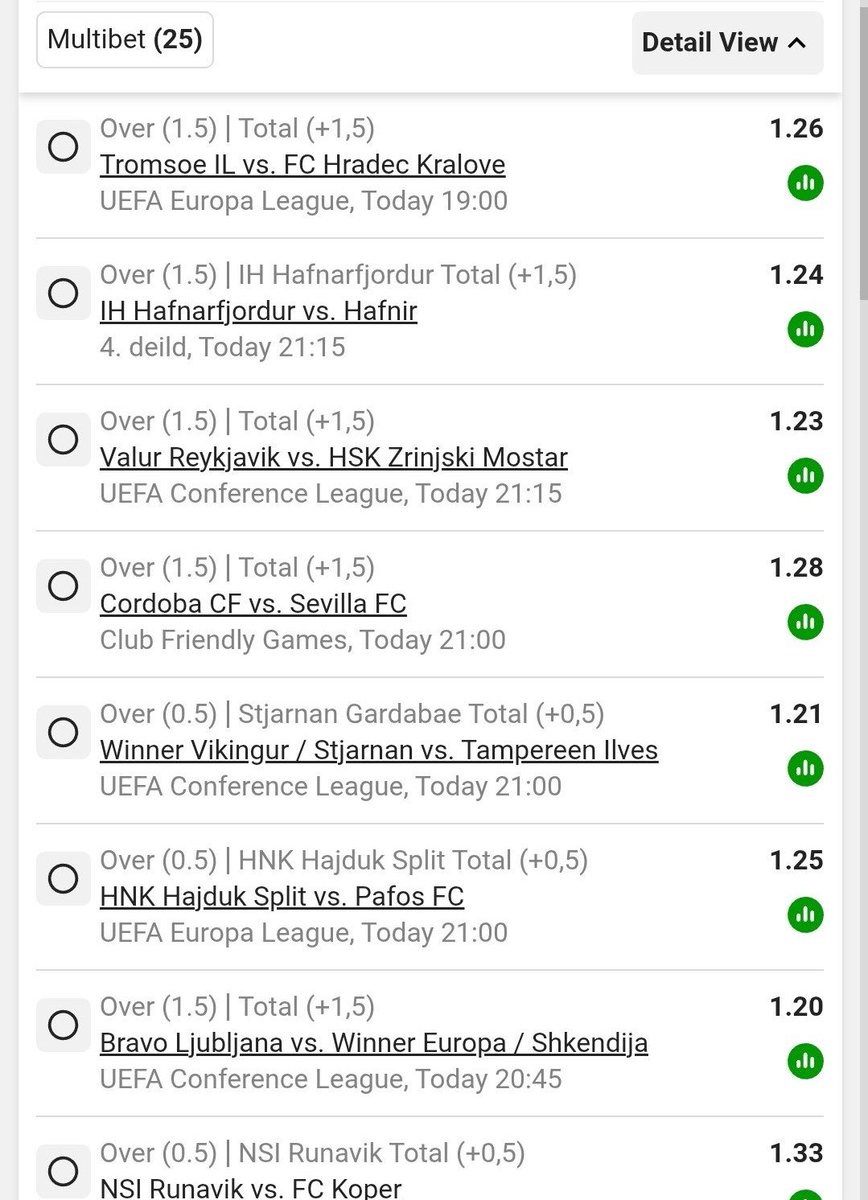 NJAKZ32's tweet photo. ⚽ Thursday’s Goal Sheet
💰 Total Odds: 336
🎟 Betway Code: BW641F509E

📸 See slip below https://t.co/MqBH32d7r2