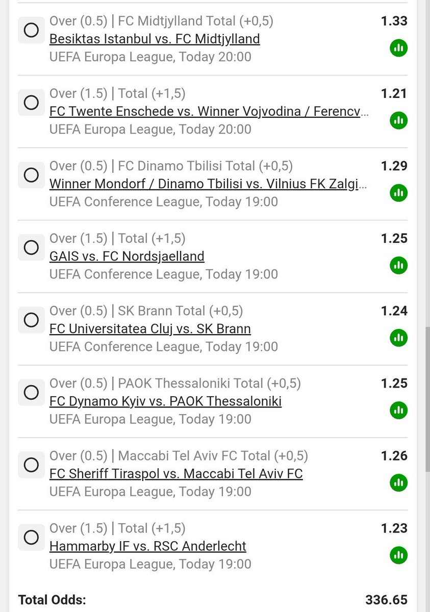 NJAKZ32's tweet photo. ⚽ Thursday’s Goal Sheet
💰 Total Odds: 336
🎟 Betway Code: BW641F509E

📸 See slip below https://t.co/MqBH32d7r2