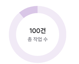 ob_mon_29's tweet photo. 크레페 총 작업 수 100건 달성 기념🥳
알티 한 분 오마카세 카톡 테마 작업해드립니다~
31일에 당발 후 8월 중으로 전달드려요

항상 신청 감사합니다!!💖 https://t.co/EHSSEVTg9U