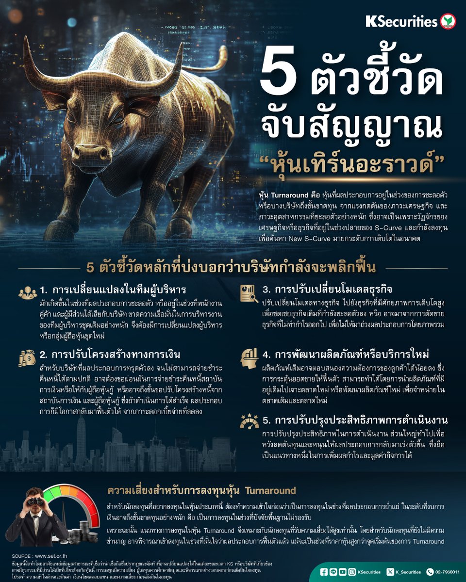 KSecurities tweet media