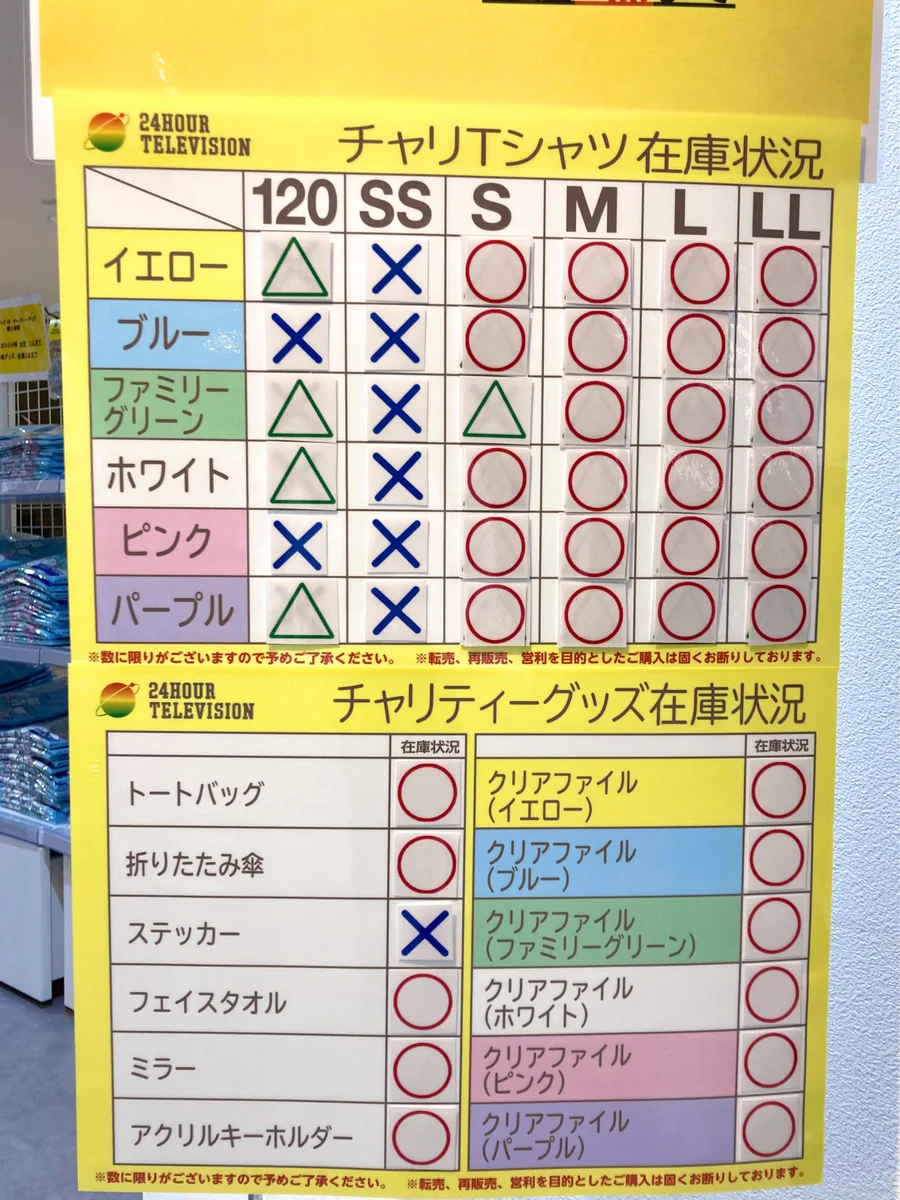 ツリービレッジ＠横浜 on X: 