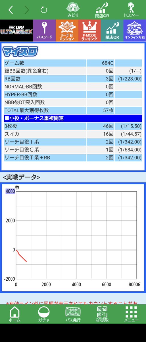 2nuip's tweet photo. やばい雰囲気するので台移動 https://t.co/gJtdOvH8Vn