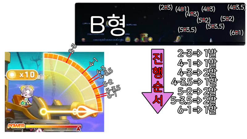 MG_MSU's tweet photo. Here's a guide for the @MaplestoryU new Esfera Guardian daily quest that was released today!

The information and strategy are based on a guide compiled by the KMS community.

There are two possible Esfera Guardian map layouts: Pattern A and Pattern B.

Simply follow the numbered positions shown in the image and fire your strongest attack in order. It's a very easy way to clear the quest.

You can compare the video with the reference image as you go, and you'll be able to complete the daily comfortably.

#HyperSummerChallenge