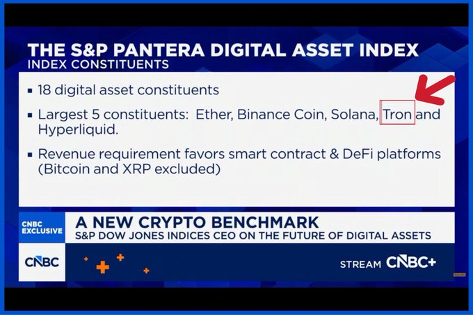 MoneyMaker_BTC's tweet photo. S&P vừa tung bộ chỉ số crypto đầu tiên nhưng không có $BTC

Lý do được đưa ra là Bitcoin không thuộc nhóm giao thức tạo ra doanh thu.

Trong khi đó, ETH, BNB, SOL, TRX, HYPE đều góp mặt.

Một góc nhìn khá thú vị nhất là khi thị trường ngày càng quan tâm đến giá trị tạo ra thay vì chỉ câu chuyện "lưu trữ giá trị".

Theo ae quyết định này hợp kh?