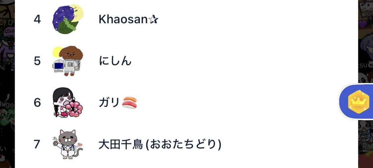 chicha_mori's tweet photo. スタダイベありがとうございました🩵✨️
全期間 23位、最終日は13位でした！

7日間、沢山の出会いと応援してくれた方一人一人に感謝の気持ちでいっぱいです。
ありがとう💖

❤️‍🔥最終日TOP3❤️‍🔥
本当にありがとうございました🫧
1 村人Bさん
2 👑💖ちーくん🐶❣️さん
3高崎ぱぱ🍑😸さん

⬇️壇上✧︎*。 https://t.co/c84WqGztQb