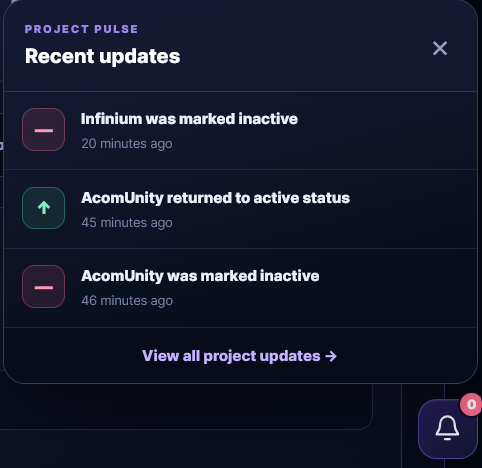 chainquiry's tweet photo. 📡 Chainquiry Project Pulse is live!

Track new listings, project updates, status changes, warnings and recoveries in one transparent feed.

Updates now post automatically to Discord too.

🔗 https://t.co/BFoC15sQJV https://t.co/XfNkWGxtMB