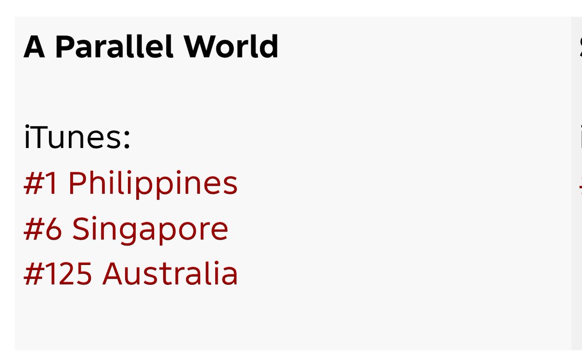 ot8stats's tweet photo. BINI's "A Parallel World" (from The Forgotten Island) is now charting on iTunes in three countries!

iTunes:
#1 Philippines
#6 Singapore
#125 Australia

A PARALLEL WORLD OUT NOW

#BINI_AParallelWorld
#BINIxForgottenIsland https://t.co/7H9sSJ8SP9