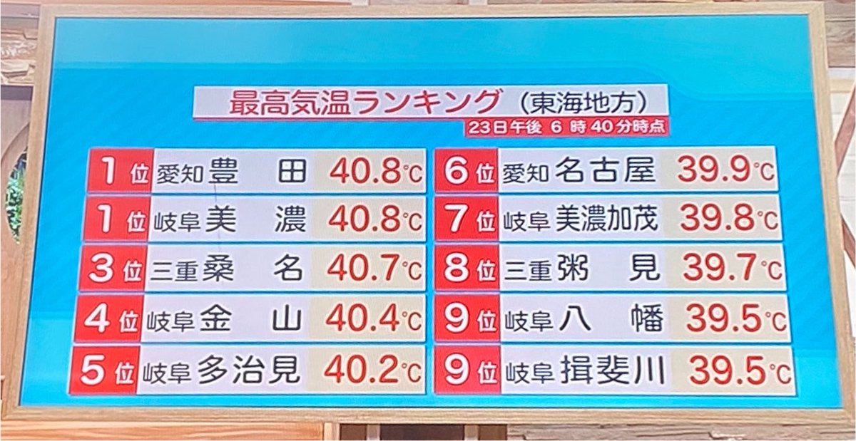 岐阜暴威 tweet media