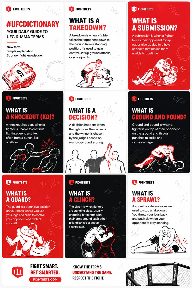 Hathsath54's tweet photo. I'm starting a series today
It's called #UFCDICTIONARY to enlighten the @FIGHTBETScom community
Each day I'll pick some words or terms and explain what it means in MMA, so all the newbies can be acquited with it https://t.co/gTKE1y9iPn