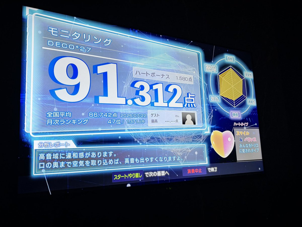 txdsmxo's tweet photo. レディメイド自己べ更新して神 https://t.co/eTa51z4zhj