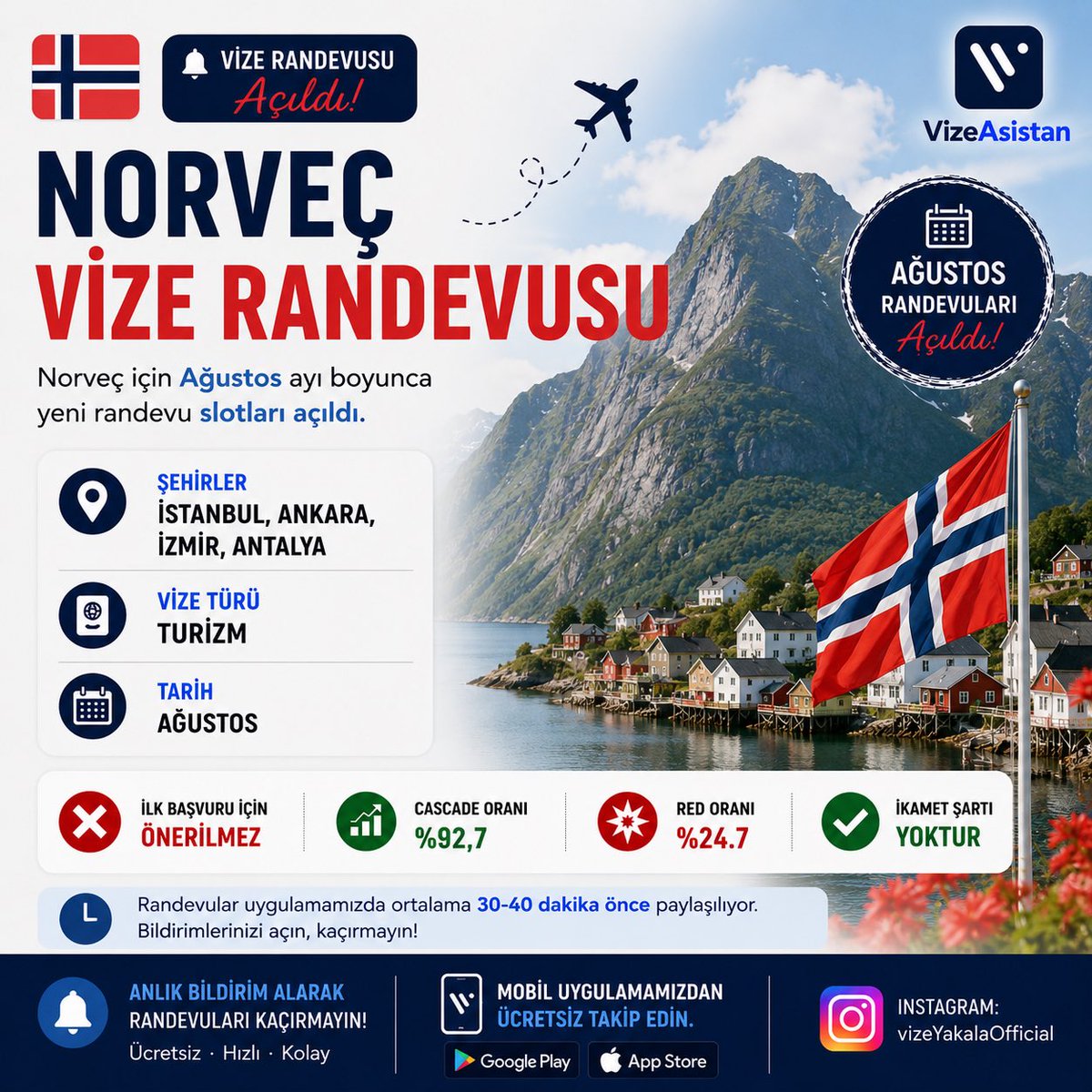 vizeyakala's tweet photo. 🇳🇴 Norveç Vize Randevusu

🏢 Şehir: İstanbul, Ankara, İzmir, Antalya
✈️ Vize Türü: Turizm
📅 Tarih: Ağustos

❌ İlk başvuru için önerilmez
✅ Cascade Oranı: %92,7
💥 Red oranı: %24.7
✅ İkamet şartı yoktur
📲 Instagram: vizeYakalaOfficial

🔥 Mobil uygulamamızdan ücretsiz takip edin.
VizeAsistan ✈️