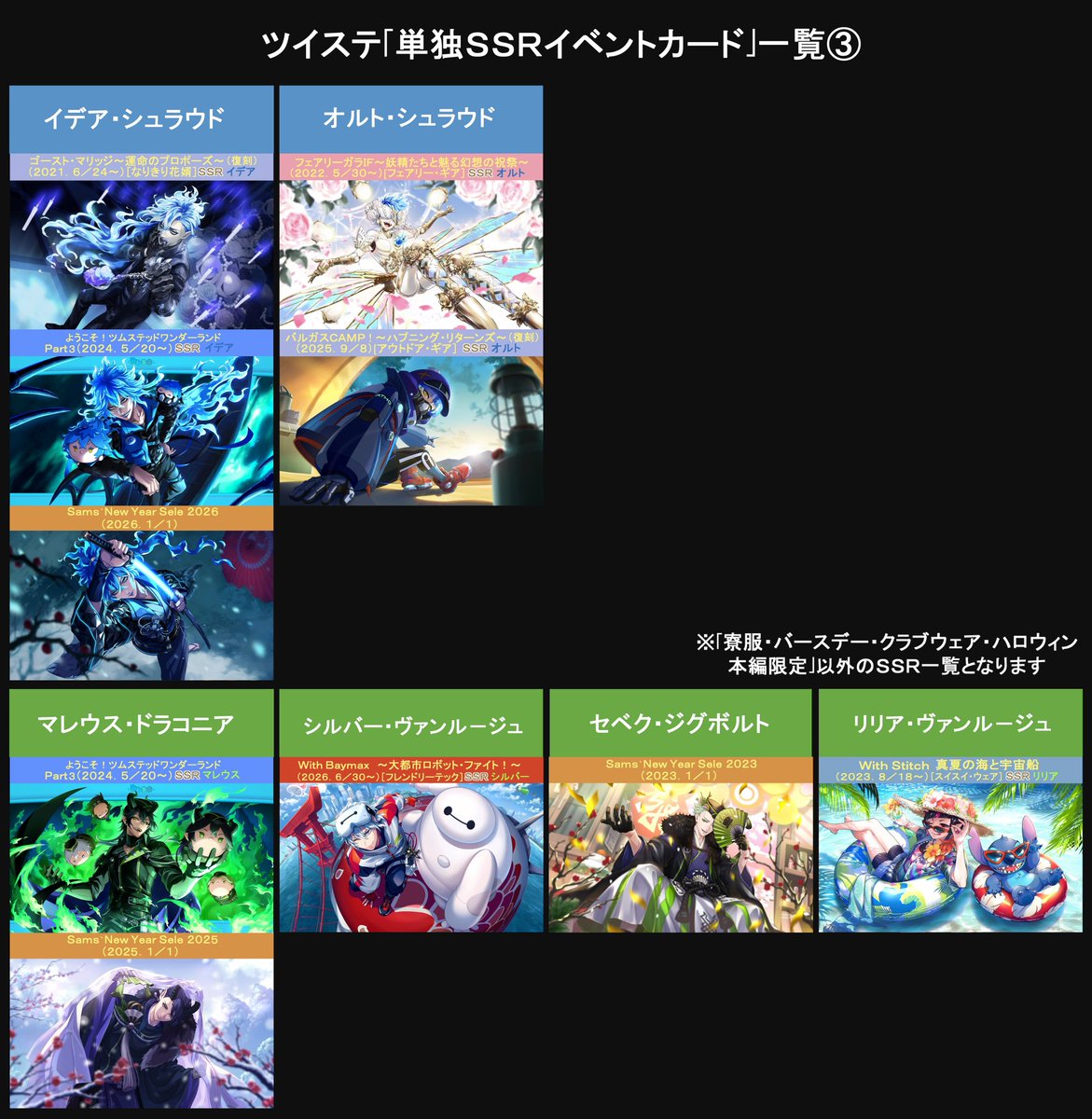 aogiyuki's tweet photo. 【ツイステ「単独SSRイベントカード」一覧】
7月時点での単独SSR(シリーズ以外のイベントSSR)です。
実装時期の関係により枚数差はありますが、最終的には均等になって行くかと思います。
現時点で考えると、ケイト・ジェイド・ルーク・ディアソ>リドル・アズール辺りがSSR実装の可能性が高いかなと https://t.co/7N9N4kczrP