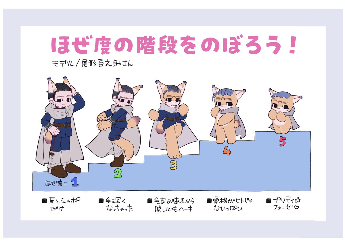 ri_yoru_meko's tweet photo. ほぜ度の階段をのぼろう！
3くらいが好きです➰👴 https://t.co/0c5XhCuRxJ