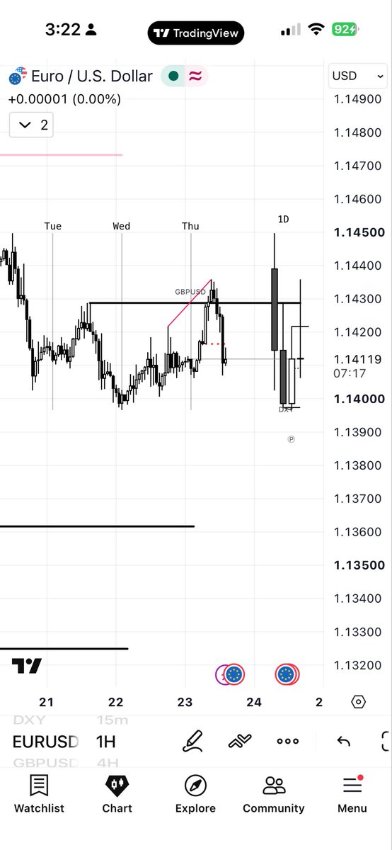 mdxd_1's tweet photo. Eur ready for the flush 🐢🔥 https://t.co/N8gtsrbz1M