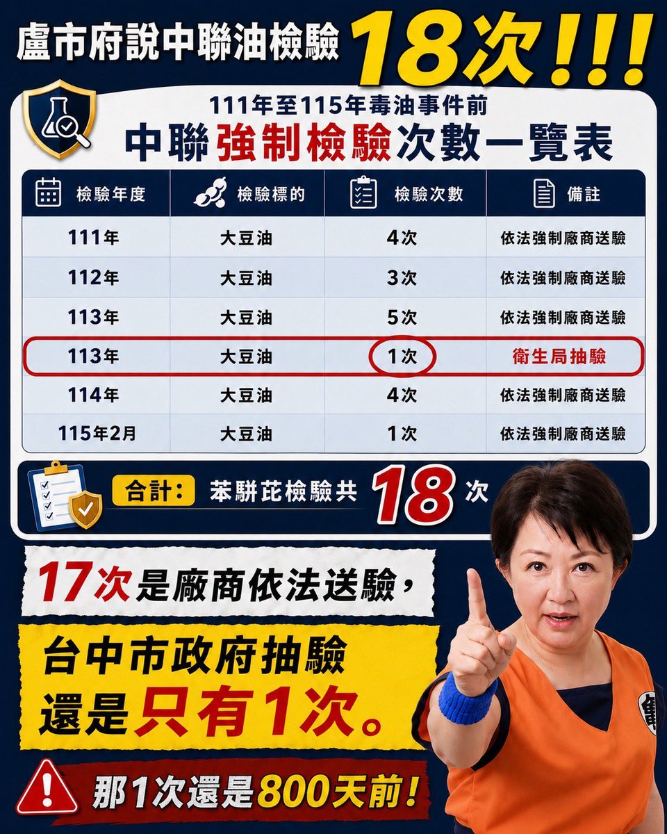 超譯肖婆 tweet media