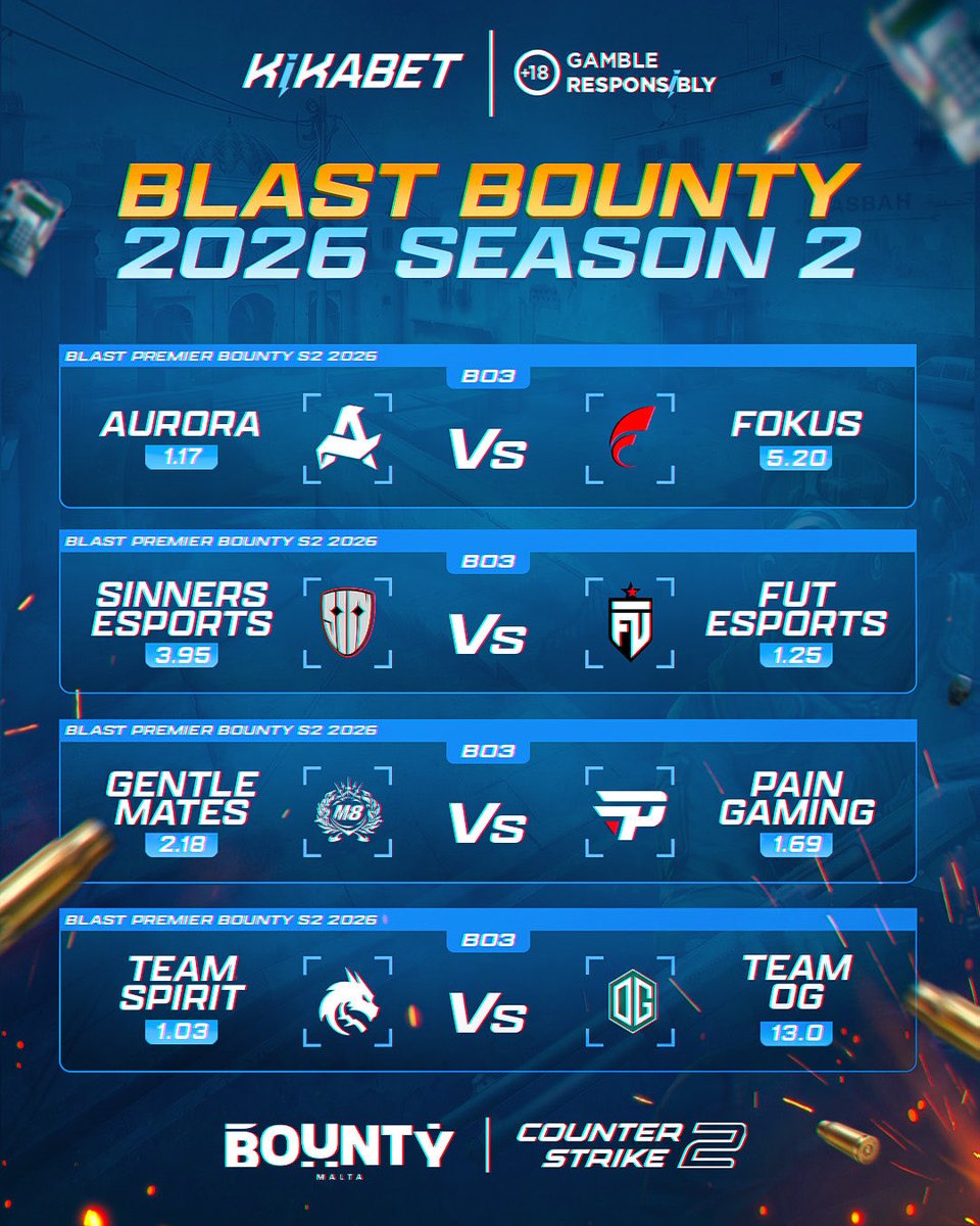 Kikabetcom's tweet photo. Giving away $200 if Team Spirit wins against Team OG

• Follow @Kikabetcom
• Like &amp; RT post
• Tag 3 friends in comments 
8 winners, $25 each https://t.co/JPImjqSJMk